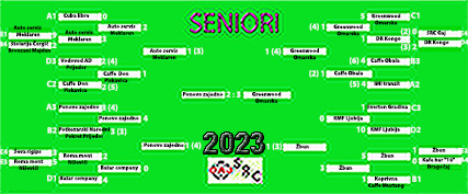 SRC Gaj seniori 2023